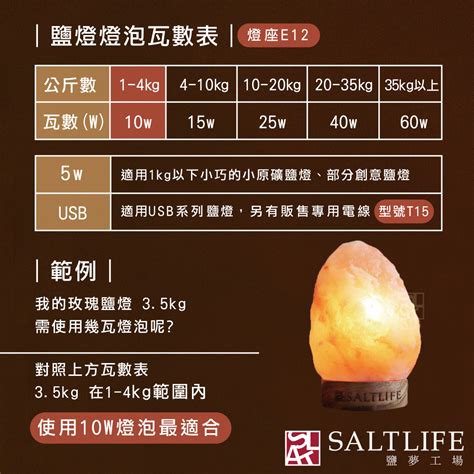 鹽燈可以曬太陽嗎|鹽燈的功效 